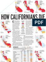 How Californians Die: A County-By-County Breakdown
