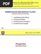 Senarai Lekapan Dan Lengkapan