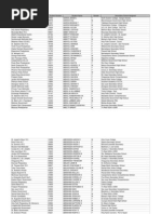Download Sea 2008 Results by Darnell Gracen SN141983098 doc pdf
