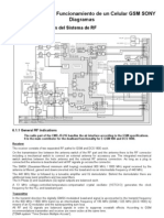 c) Descripción gsm Sony