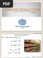 Tipos de Tensoactivos-ov[1]
