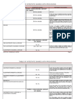 55064851 Table of Intestate Shares (1)