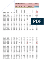 Excellent Money Advisor: Date Script LOT Position Level TG-1 TG-2 TG3 TG-1 TG-2 TG3 Amount (RS.)