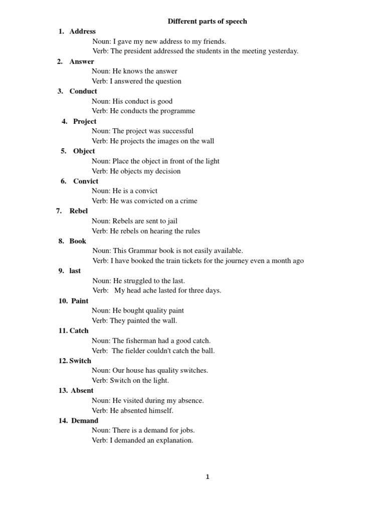 Different Parts of Speech 1. Address PDF Part Of Speech Verb