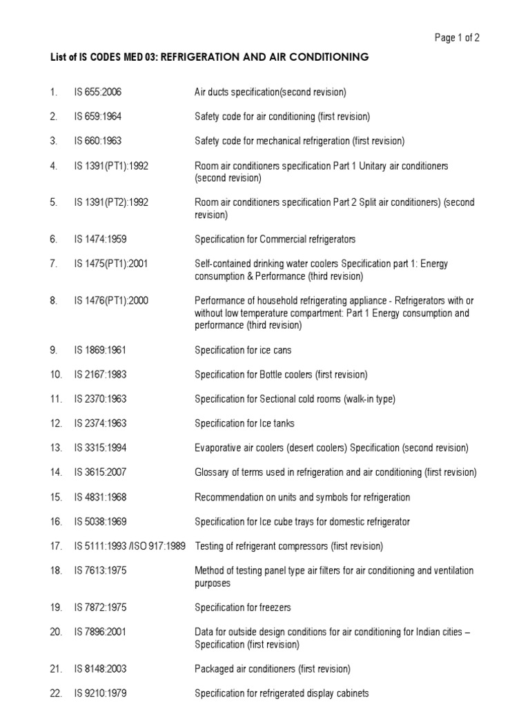 List of IS Codes Refrigerator Air Conditioning