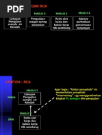 Surat Pernyataan Kepemilikan Usaha