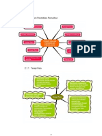 Grafik Terapi Pendidikan Pemulihan