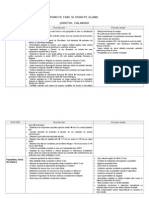 Analiza Swot Calarasi