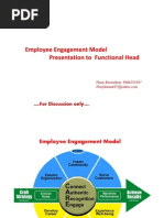 Microsoft PowerPoint - Employee Engagement Model - Vinay - PPT (Compatibility M