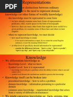 One of The Major Distinctions Between Ordinary Software and AI Is The Need To Represent Domain Knowledge (Or Other Forms of Worldly Knowledge)