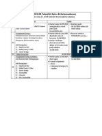 UHW 6023-02 Schedule of Work