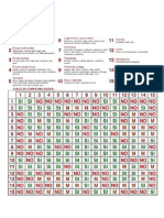 Tabla Dieta Disociada.pdf