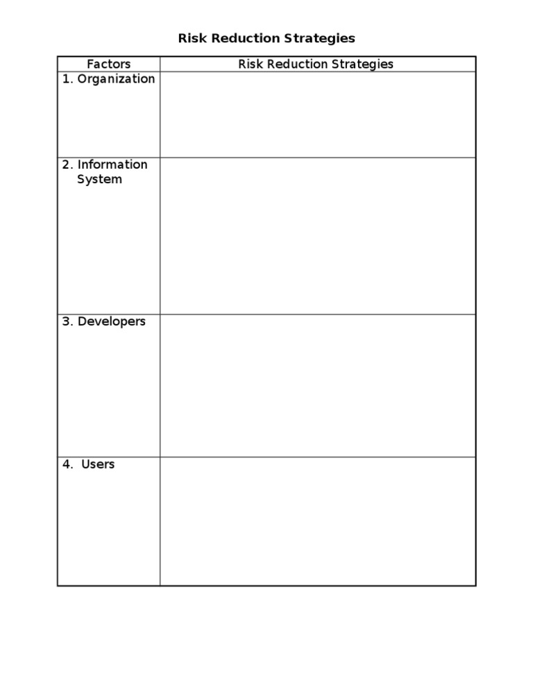 Risk Reduction Strategies Template | PDF