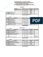 Plan Curricular Ing. Electrónica