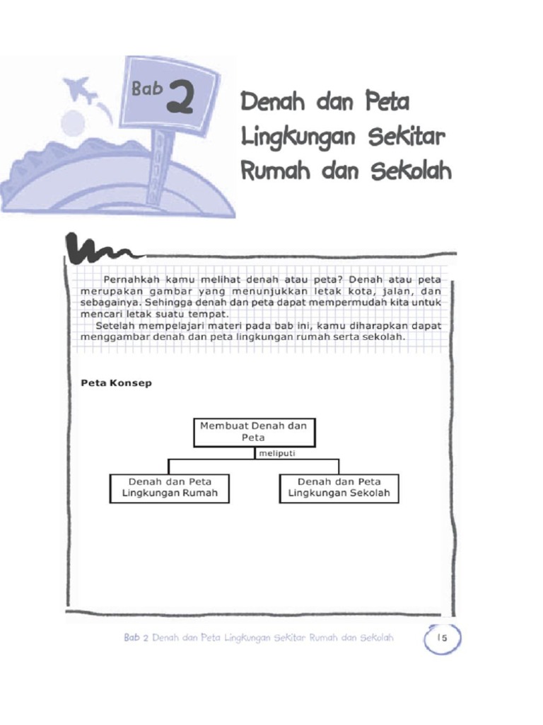 Contoh Denah Dari Rumah Ke Sekolah Dalam Bahasa Inggris Top Rumah