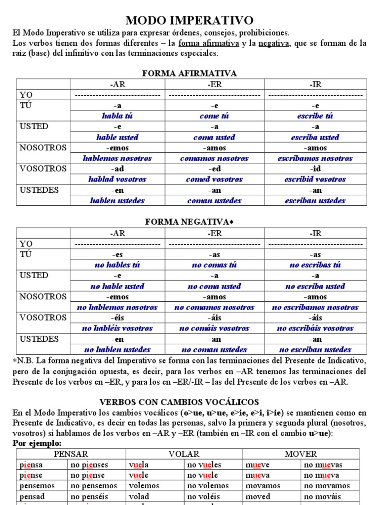 conjugaci-n-del-modo-imperativo-pdf-plural-verbo