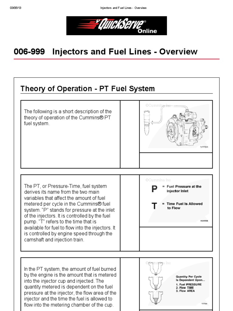 Injectors and Fuel Lines - Overview | PDF | Fuel Injection | Throttle