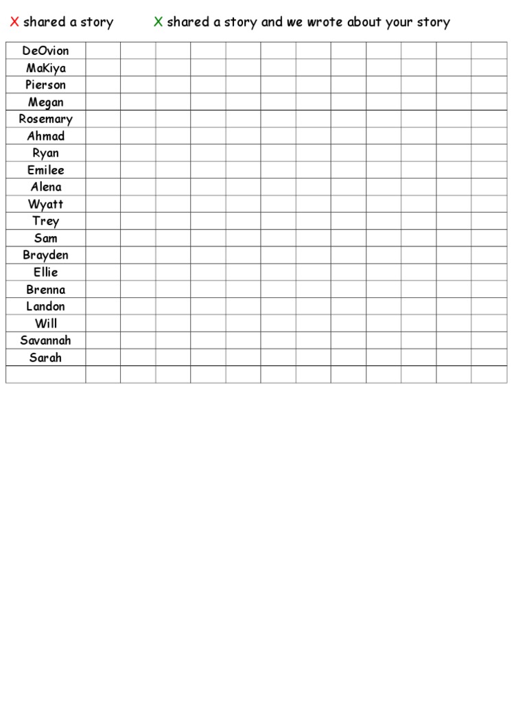 Journal Chart | PDF
