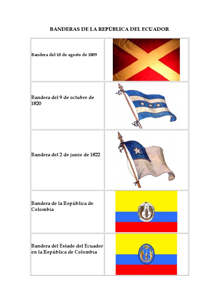 Banderas De La Republica Del Ecuador Comunidad Andina Ecuador
