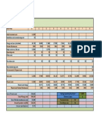 Calculation Chart FOR LCC OPTİON B