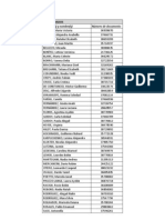 Desestimados Becas UADER 2013