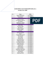 Daftar Mahasiswa Dan Mahasiswi Kelas A Angkatan 2009