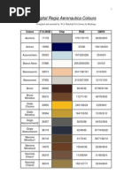 Humbrol Paint Chart | PDF | Blue | Green