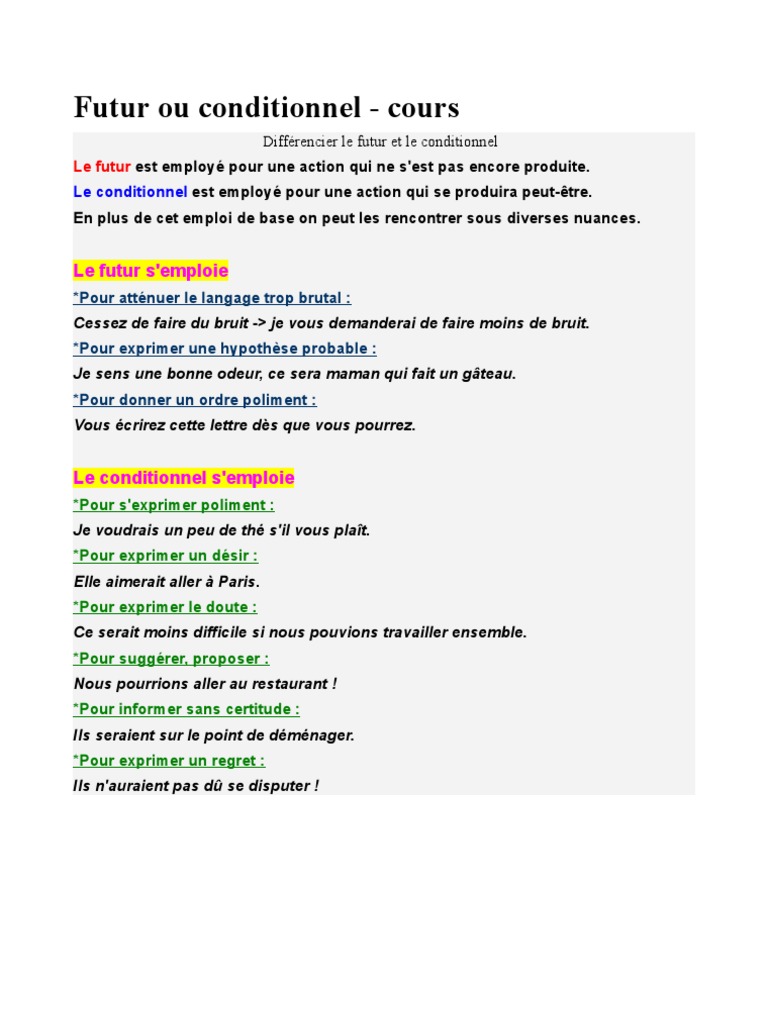 Futuro E Condicional Nombre Grammatical Verbe