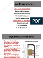 Types of Microphones-2