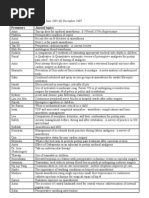Download Cme Presentation 2005-07 by anaeshkl SN14208800 doc pdf