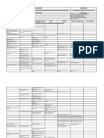 MS Mechanical Engineering Curriculum