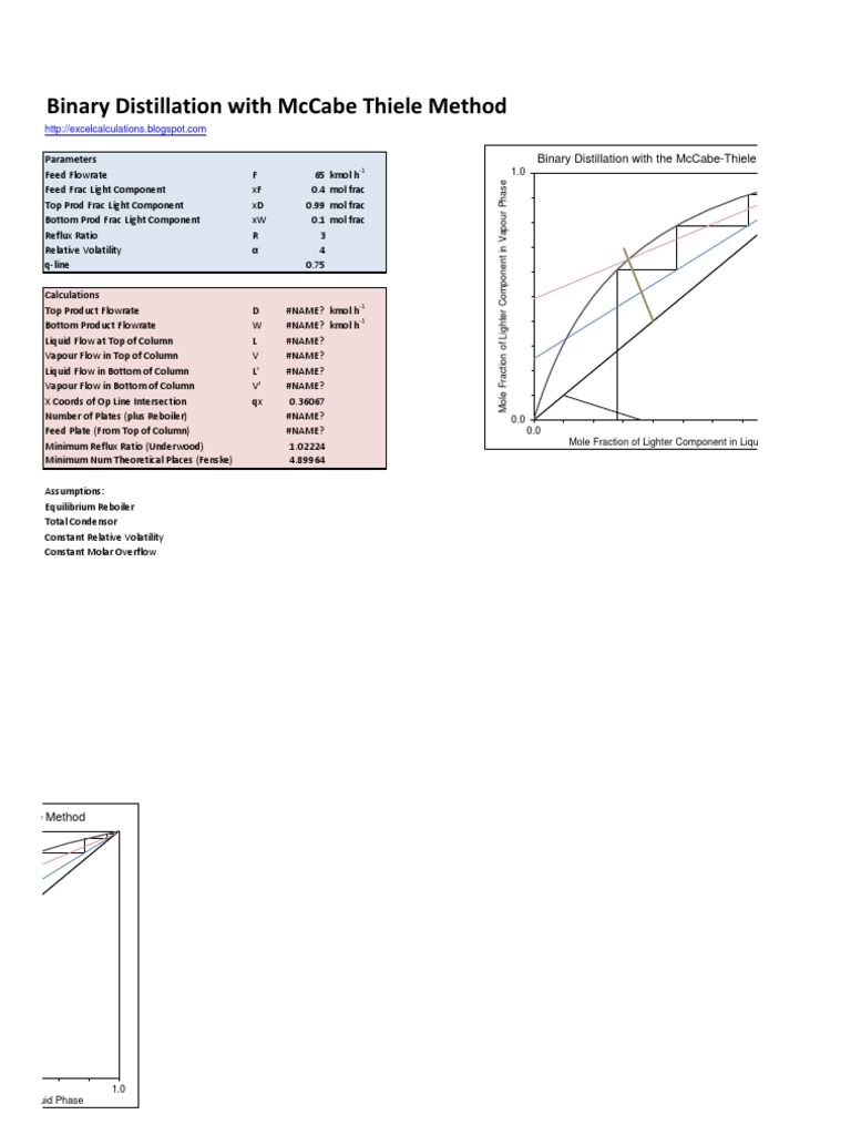 Binary Distillation McCabe Thiele | PDF