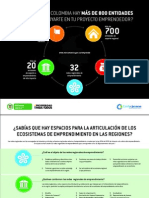 Infografia Redes regionales de Emprendimiento