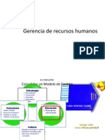 Gerencia de Recursos Humanos Clase 1