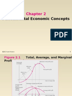 Fundamental Economic Concepts: ©2002 South-Western
