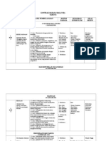 Kontrak Bahasa Malaysia