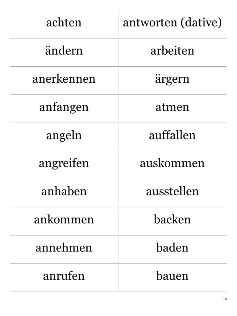 500 German Verbs Flashcards | 100 Most Common German Verbs Flashcards ...