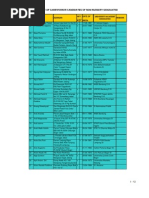Download Care Woker Umum 2009 by bnp2tkidotgodotid SN14213766 doc pdf