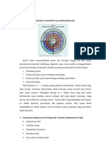 Model Konseptual Perioperatif