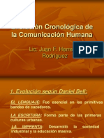 Evolución cronológica de la comunicación humana