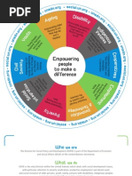 Undesa Dspd Brochure