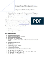 List of P&ID Items: Process Industry