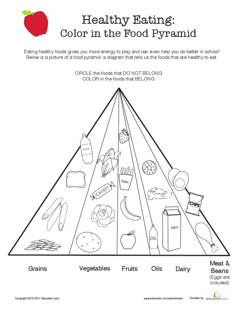 Color Food Pyramid | PDF | Cooking | Home
