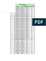 Planilla Topográfica