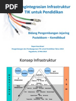 Download Komisi 1 Pengintegrasian Infrastruktur TIK Untuk Pendidikan Oleh Monang Sinambela by Balai Teknologi Pendidikan Sultra SN142148646 doc pdf