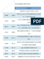 研究所成員暨論文題目 93級 PDF