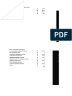 Thesis Tabulation.