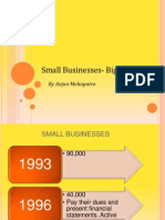 Small Businesses-Big Obstacles: by Anjan Mohapatro
