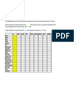 Chicken Diet Calculator: Blue Blue