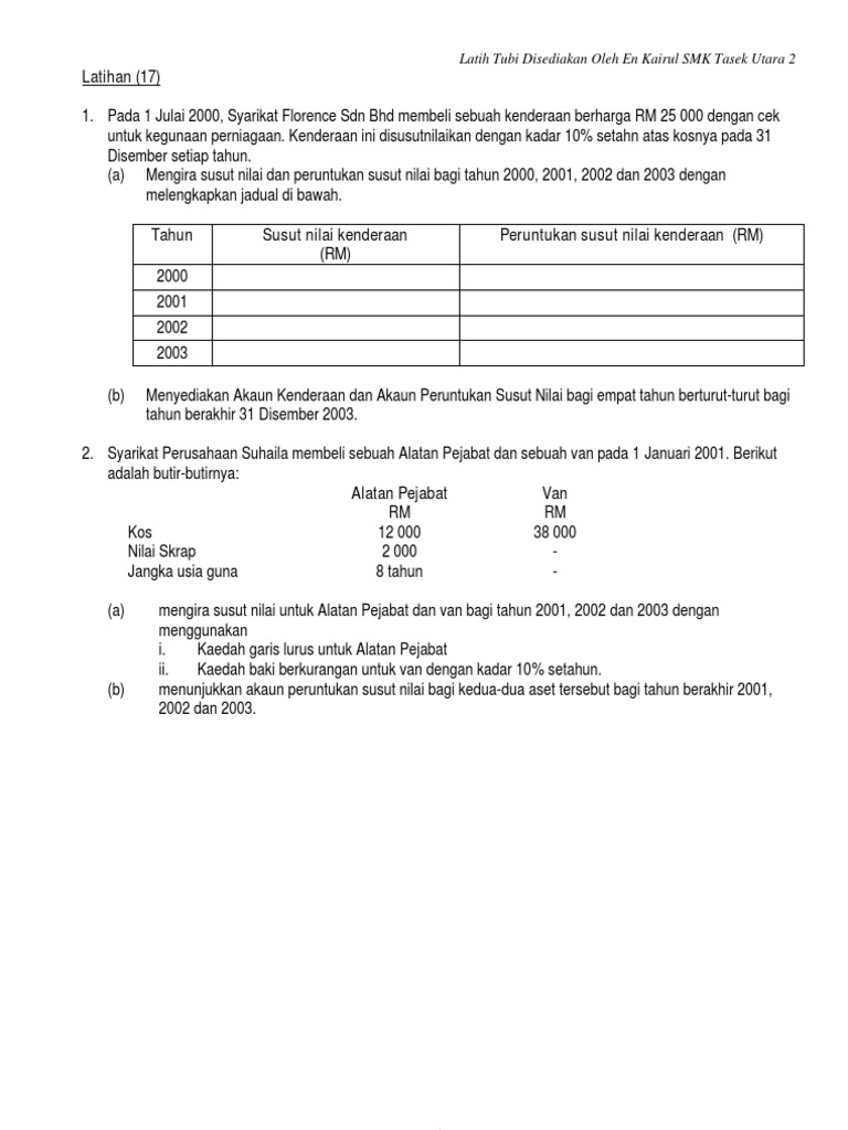 Contoh Soalan Prinsip Akaun Spm - Kuora 5